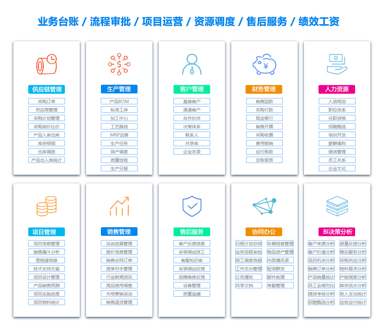 张家界物资管理软件